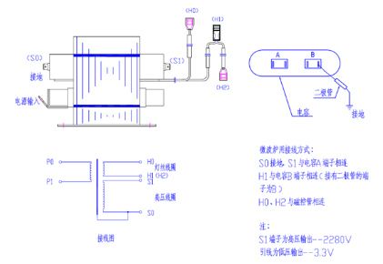 怎樣判斷高壓電容器的優(yōu)劣？